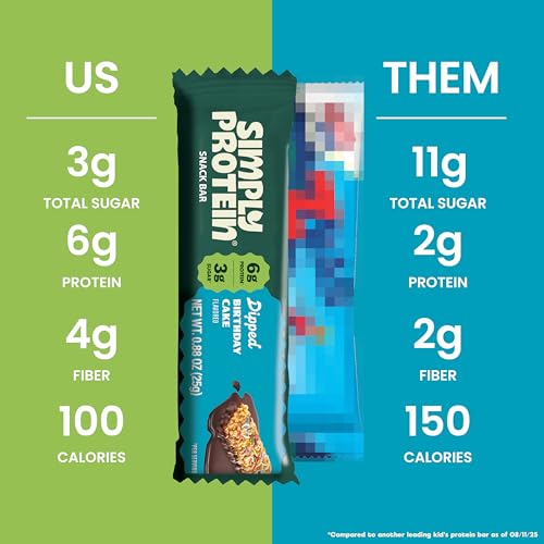 Image 7 of Simply Protein Birthday Cake Dipped Bars, 30 Count