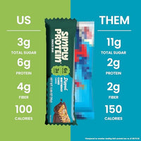 Thumbnail for Image 7 of Simply Protein Birthday Cake Dipped Bars, 30 Count