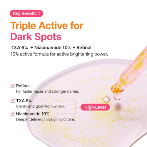 Image 5 of PURITO TXA 6% Niacinamide 10% Serum for Sensitive Skin, 1.01 fl.oz