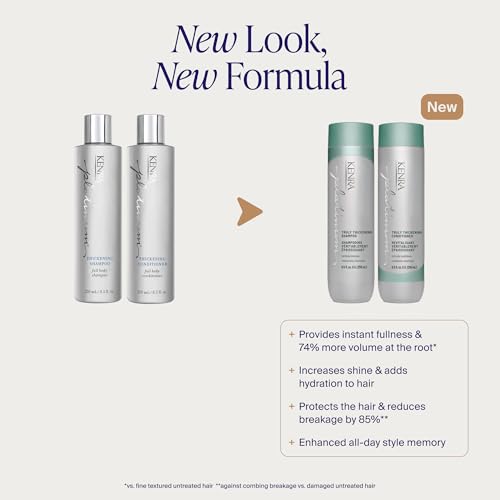 Image 3 of Kenra Platinum Truly Thickening Conditioner