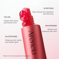 Thumbnail for Image 5 of ARENCIA Arencia TXA Booster Shot Serum with 5% Tranexamic Acid & Peptides, 30 mL