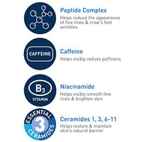 Thumbnail for Image 3 of CeraVe Eye Cream for Wrinkles with Peptides, Caffeine & Niacinamide, 0.5oz