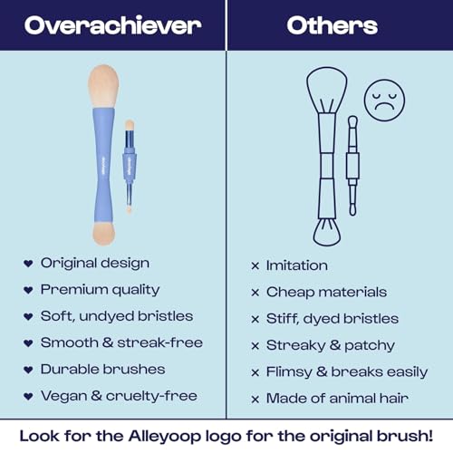 Image 6 of ALLEYOOP Overachiever 4-in-1 Retractable Travel Makeup Brush Set