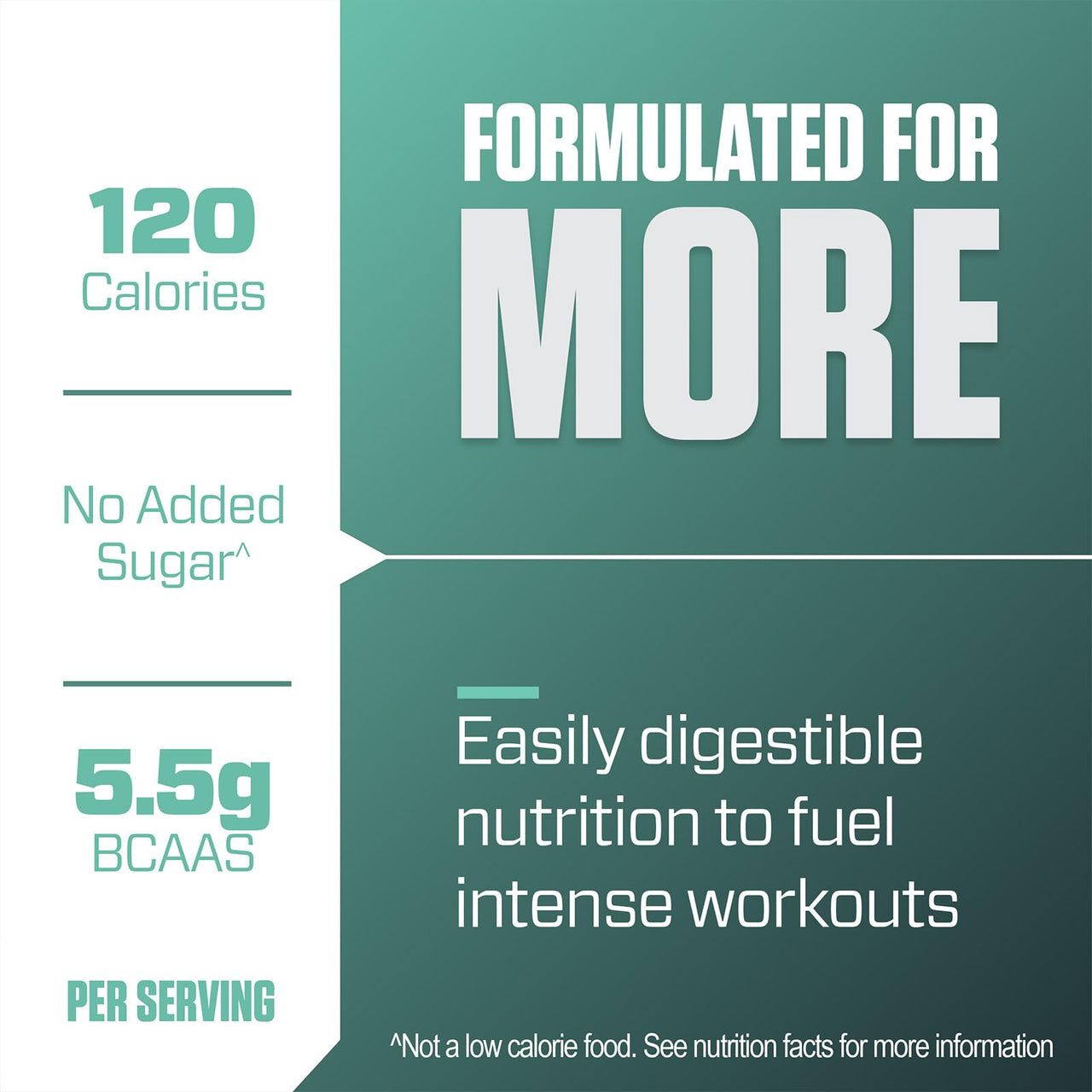 Dymatize ISO100 Protein Powder, 100% Whey Isolate, Mint Chocolate Chip