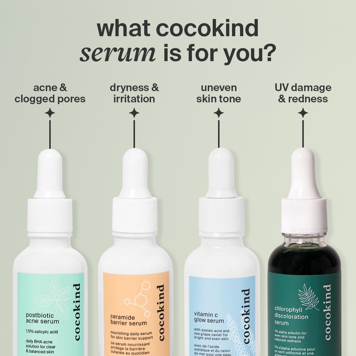 Cocokind Chlorophyll Discoloration Serum, Sensitive Skin Friendly Spot Fading Serum to Target Spots, Uneven Tone, and Redness, 1 fl oz