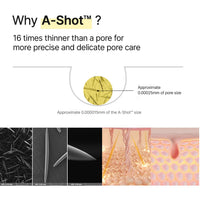 Thumbnail for celimax The Vita A Retinal Shot Tightening Booster | 0.1% Retinal, 3% Matryxyl, High-Strength Retinoid for Anti-Aging, Pore Minimizer, Wrinkles & Fine Lines, Firmer Skin, 15ml, Mothers Day Gift