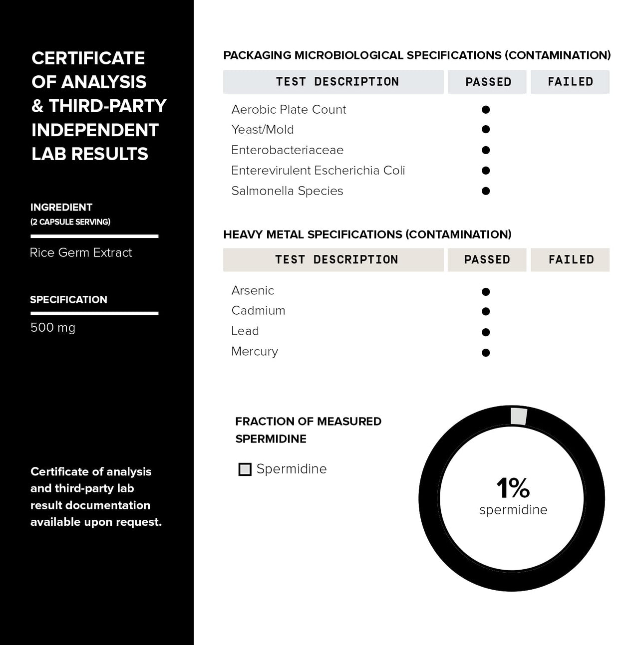 Toniiq Ultra Concentrated 500mg Spermidine Supplements for Men and Women - Non-Synthetic Spermidine Standardized to No Less Than 1% Spermidine - 5mg Spermidine per Serving Rice Germ Extract