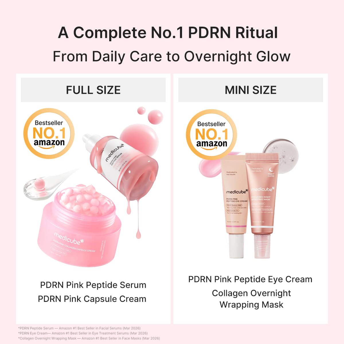 medicube PDRN Glow Ritual Gift Set | Collagen, Retinol, Peptides for Firm & Glow | Full Size Serum, Cream & Mini Eye Cream, Mask | Skincare Gift Set, Korean Skincare Set, Gifts for Her