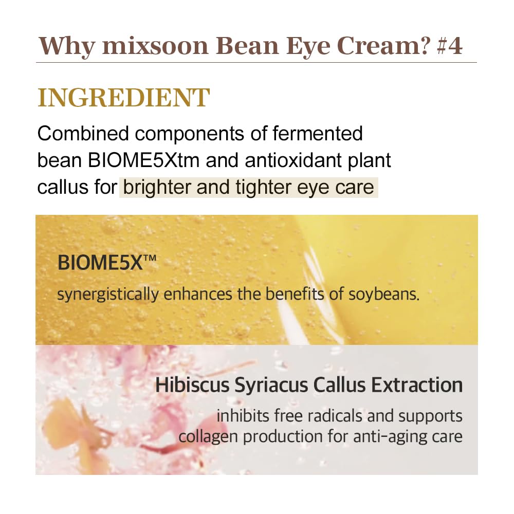 mixsoon Bean Eye cream - Nourishing and Firming for Dark Circles, Puffiness, Fermented Bean and Peptide Complex Niacinamide 20ml / 0.67 fl.oz. Korean Glass Skin Care