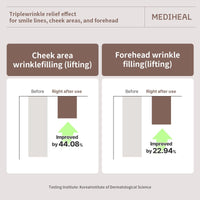 Thumbnail for Mediheal Retinol Collagen Cream Lifting Mask (10 Counts) for V Line Mask, Anti-Aging - Helps Reduce Fine Lines & Wrinkles, and Smoothens Skin