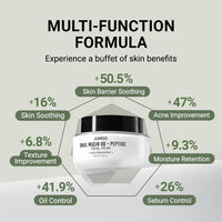 Thumbnail for JUMISO Snail Mucin 88 Peptide Cream - Korean Face Moisturizer 5-Peptide Complex Collagen Boost Hyaluronic Acid Niacinamide Damaged Skin Repair - Sensitive Skin Non-Comedogenic 3.38 oz.