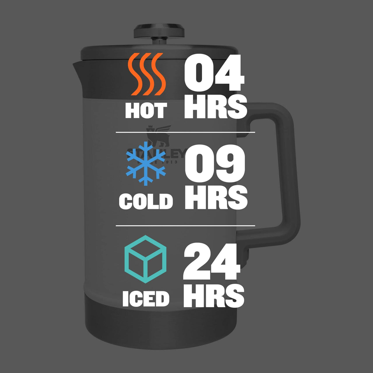 STANLEY Classic Stay-Hot French Press Coffee Maker 48 oz | 5 Minute Brew, 4 Hours Hot | Mesh Filter for Coffee Grounds | Insulated Stainless Steel French Press | BPA-Free | Polar