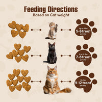 Thumbnail for Get Naked Digestive Health Crunchy Cat Treats 2.5oz - Chicken Flavor, Grain-Free Cat Probiotics for Indoor Cats, Supports Healthy Digestion, Dental Health & Immunity, Made in The USA