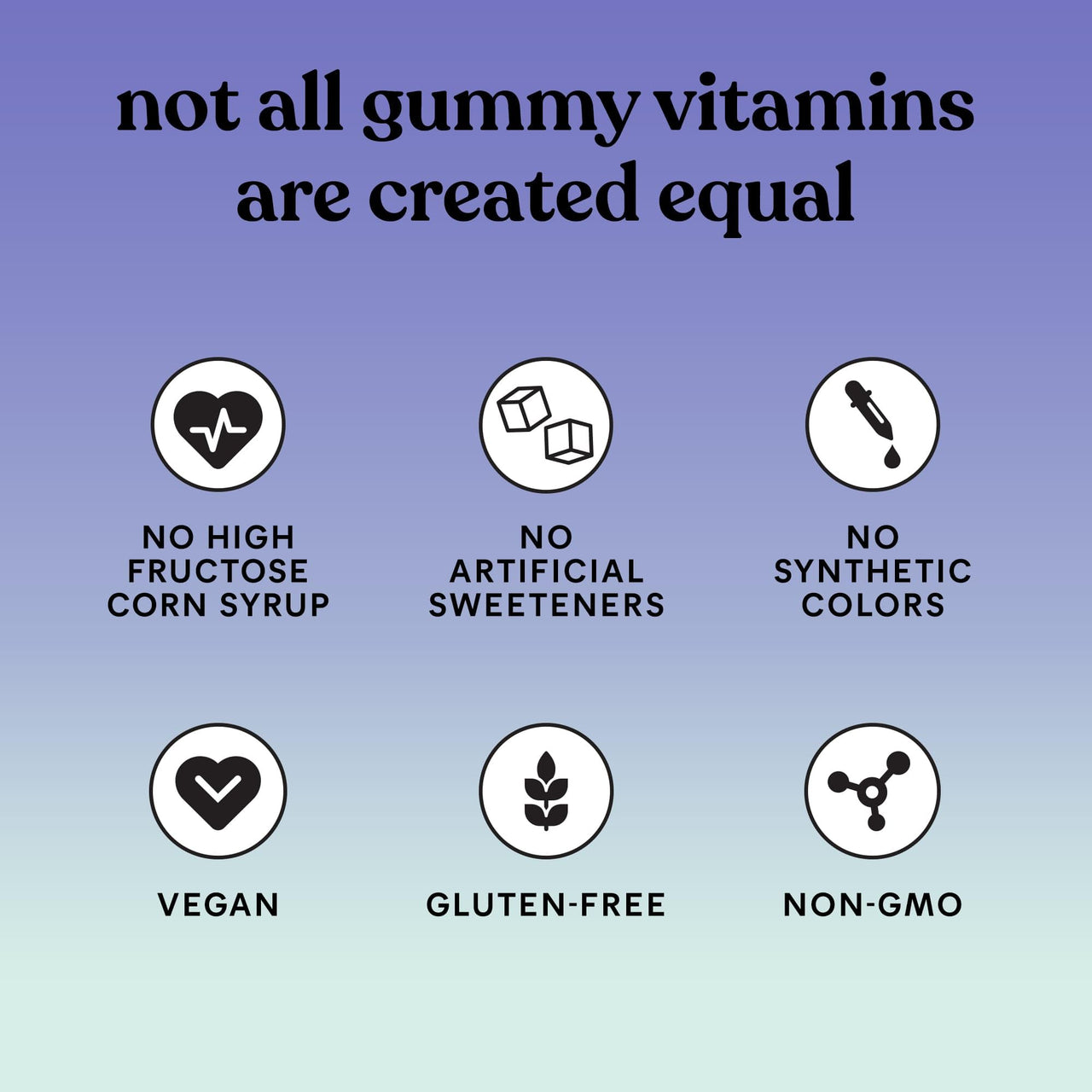 Lemme Sleep Gummies With 5Mg Melatonin, Elderberry, Magnesium, L-Theanine, Chamomile And Lavender, Drug-Free Nighttime Sleep Aid, Vegan, Gluten Free, Gelatin Free, Non Gmo, Berry Flavored (60 Count)