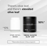 Thumbnail for Toniiq Olive Leaf Extract - Ultra High Potency 45:1 Extract with 50% Oleuropein - Highly Concentrated - Third-Party Lab Tested - 120 Capsules