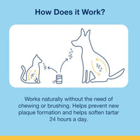 Thumbnail for Proden PlaqueOff Dental Care for Dogs and Cats, 420gm
