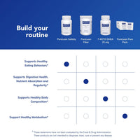 Thumbnail for Pure Encapsulations PureLean Satiety - Supports Fullness Signaling, Nutrient Metabolism & Healthy Eating Habits* - Gluten-Free & Non-GMO - 60 Capsules (60 Servings)