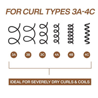 Thumbnail for REDKEN All Soft Mega Curls Shampoo, Conditioner & Treatment Set For Extremely Dry Curly and Coily Hair - Nourishes and Softens Severely Dry Curls