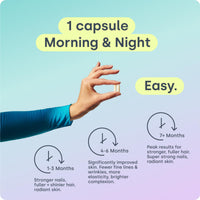 Thumbnail for Biosil Collagen Booster Supplement - 30 Original Capsules - Patented ch-OSA Activator for Skin, Hair, Nails & Joints - Supports Natural Production - 15-Day Supply