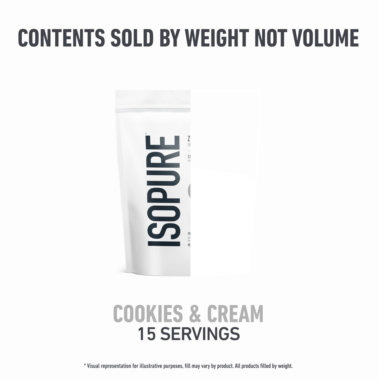 Isopure Zero Carb 100% Pure Whey Isolate Protein Powder, Gluten Free, With Vitamins, Cookies & Cream, 25g Protein Per Serving, 1 Lb, 15 Servings (Packaging May Vary)
