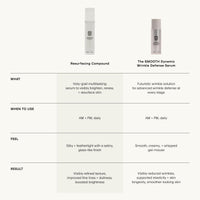 Thumbnail for U Beauty The SMOOTH Dynamic Wrinkle Defense Serum - Multi-Peptide Complex, Copper Peptides, Retinol, Centella Exosomes, Vegan Silk Protein for Visible Wrinkle Reduction, Firming & Hydration 5ml