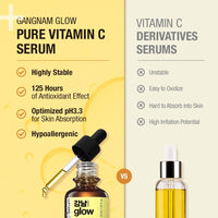 Thumbnail for GANGNAM glow 125 Hours Antioxidant Serum with Pure Vitamin C & Ferulic Acid | Korean Glass Skin Products | Vitamin C Face Serum | Korean Skin Care - 1.01fl oz (Pack of 2)