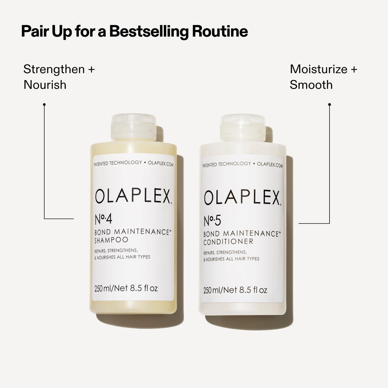Olaplex Nº. 5 Bond Maintenance Conditioner: Reduces Breakage & Strengthens Hair | Hydrates, Smooths & Detangles | For Coily, Curly, Straight, and Wavy, 250 mL / 8.5 Fl Oz