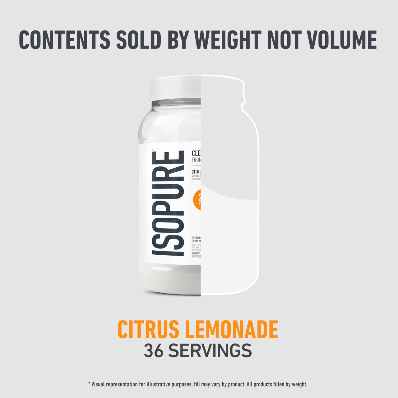 Isopure Clear Whey Isolate Protein Powder, Lactose Free, Gluten Free, Naturally Flavored, Citrus Lemonade, 20g Protein Per Serving, 1.9 Lb, 36 Servings (Packaging May Vary)
