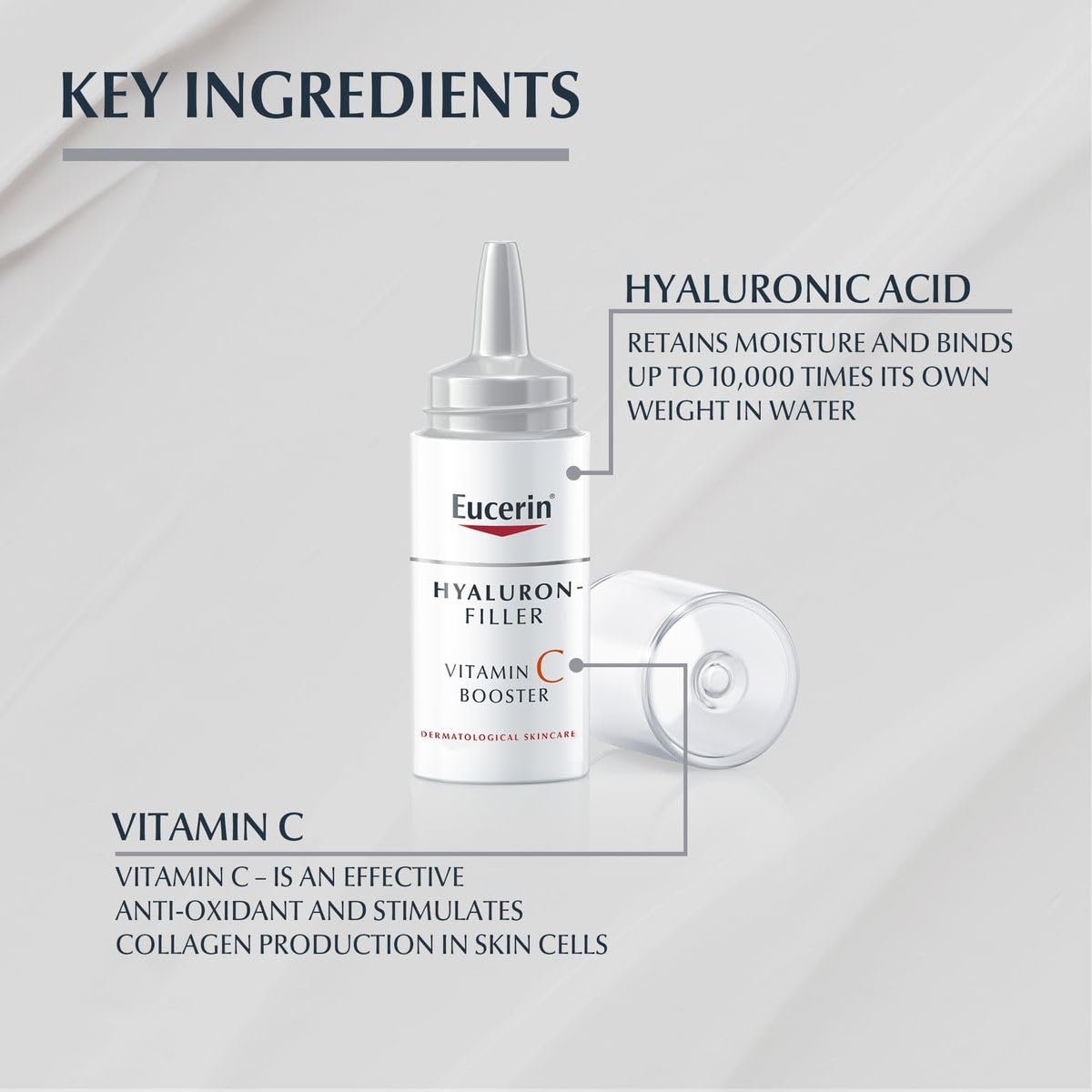 Eucerin Hyaluron-Filler Vitamin C Booster 8ml