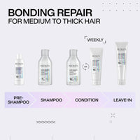 Thumbnail for Redken Acidic Bonding Concentrate Pre-Treatment & Shampoo Set For Damaged and All Hair Repair - Repairs Weakened Bonds and Reduces Breakage