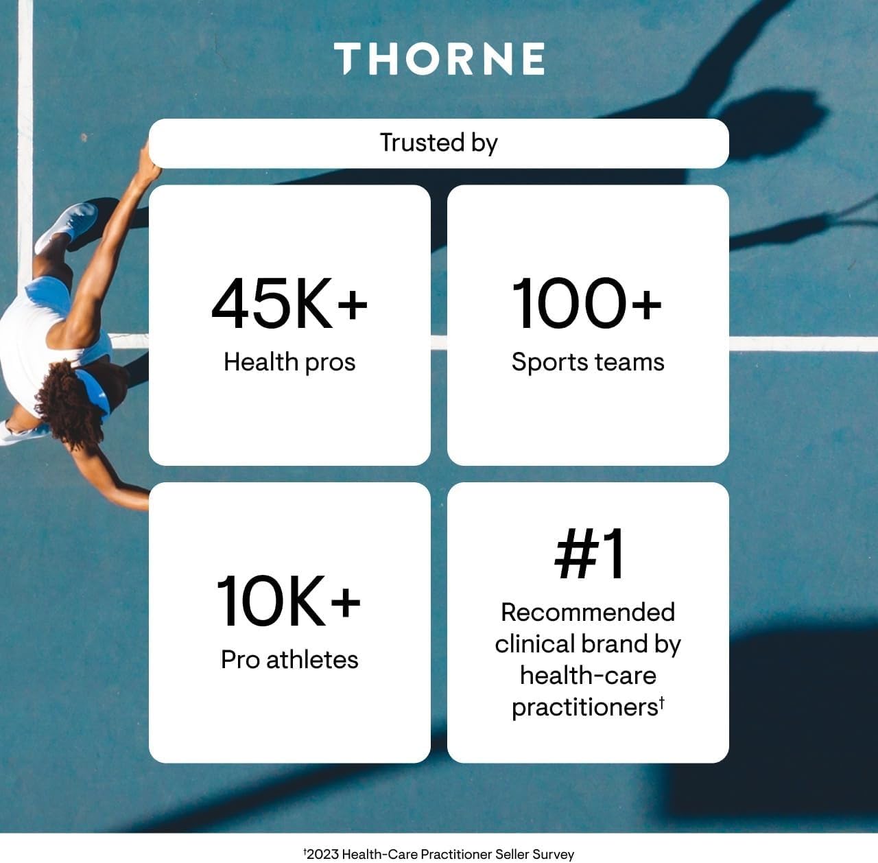 THORNE - Advanced Iron Complex (Formerly Ferrasorb) - Complete Blood Support Formula* - Elemental Iron, Folate, B and C Vitamins for Optimal Absorption - Gluten, Dairy & Soy-Free - 60 Servings