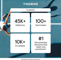 Thumbnail for THORNE - Advanced Iron Complex (Formerly Ferrasorb) - Complete Blood Support Formula* - Elemental Iron, Folate, B and C Vitamins for Optimal Absorption - Gluten, Dairy & Soy-Free - 60 Servings
