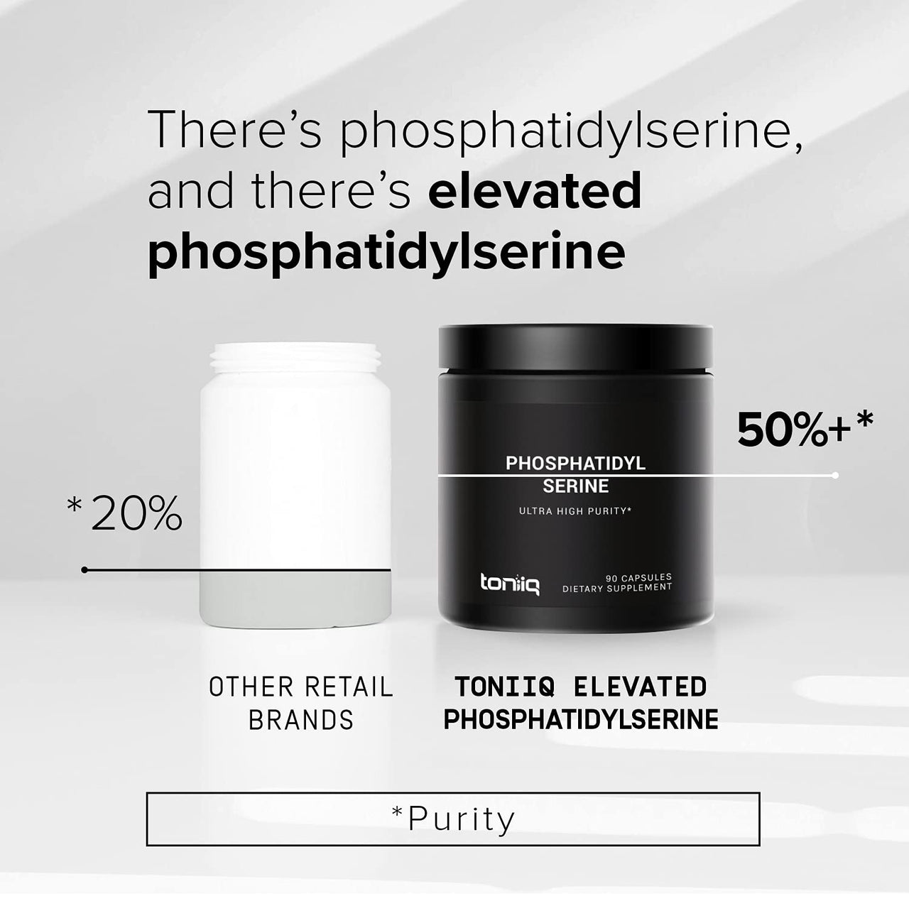 Toniiq Phosphatidylserine - 400mg Formula - World’s First 50% Purity - Highest Purity in The US - Soy Free Phosphatidylserine Supplement - 90 Veggie Capsules