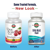 Thumbnail for KAL Uric Acid Flush, Joint Health Supplement with Tart Cherry Extract, Celery Seed and Turmeric Extract, Joint Comfort and Mobility Support, Lab Verified, 60-Day Guarantee, 30 Servings, 60 VegCaps