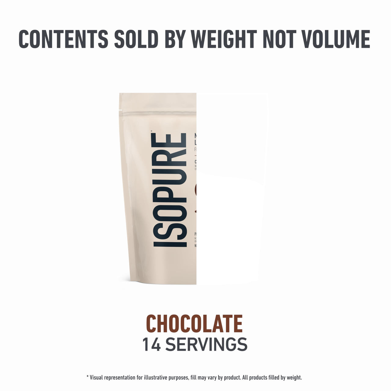 Isopure Low Carb 100% Pure Whey Isolate Protein Powder, Lactose Free, Gluten Free, With Vitamins, Dark Chocolate, 25g Protein Per Serving, 1 Lb, 14 Servings (Packaging May Vary)