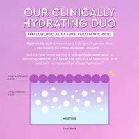 Thumbnail for Glow Recipe Plum Hydration Heroes Holiday Kit - Plum Plump Hyaluronic Acid Cream (50ml) & Ultra Moisturizing Gloss Balm (15ml) - Hydrate, Plump, and Balance Dry Skin & Parched Lips - Vegan Set (2-Pc)