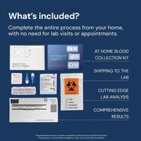 Thumbnail for Blueprint by Bryan Johnson Speed of Aging Test