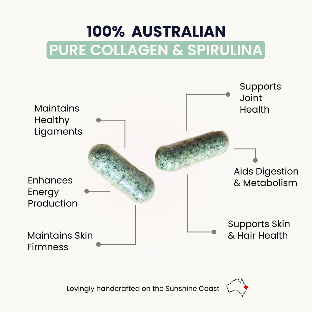 Organic Collagen Australia Pure Collagen & Spirulina Capsules – Antioxidant-Rich Supplement for Skin Elasticity, Joint Health, Metabolism Support & Energy (120 Capsules)