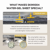 Thumbnail for SKIN1004 Madagascar Centella Watergel Sheet Ampoule Mask, 1box - 5ea