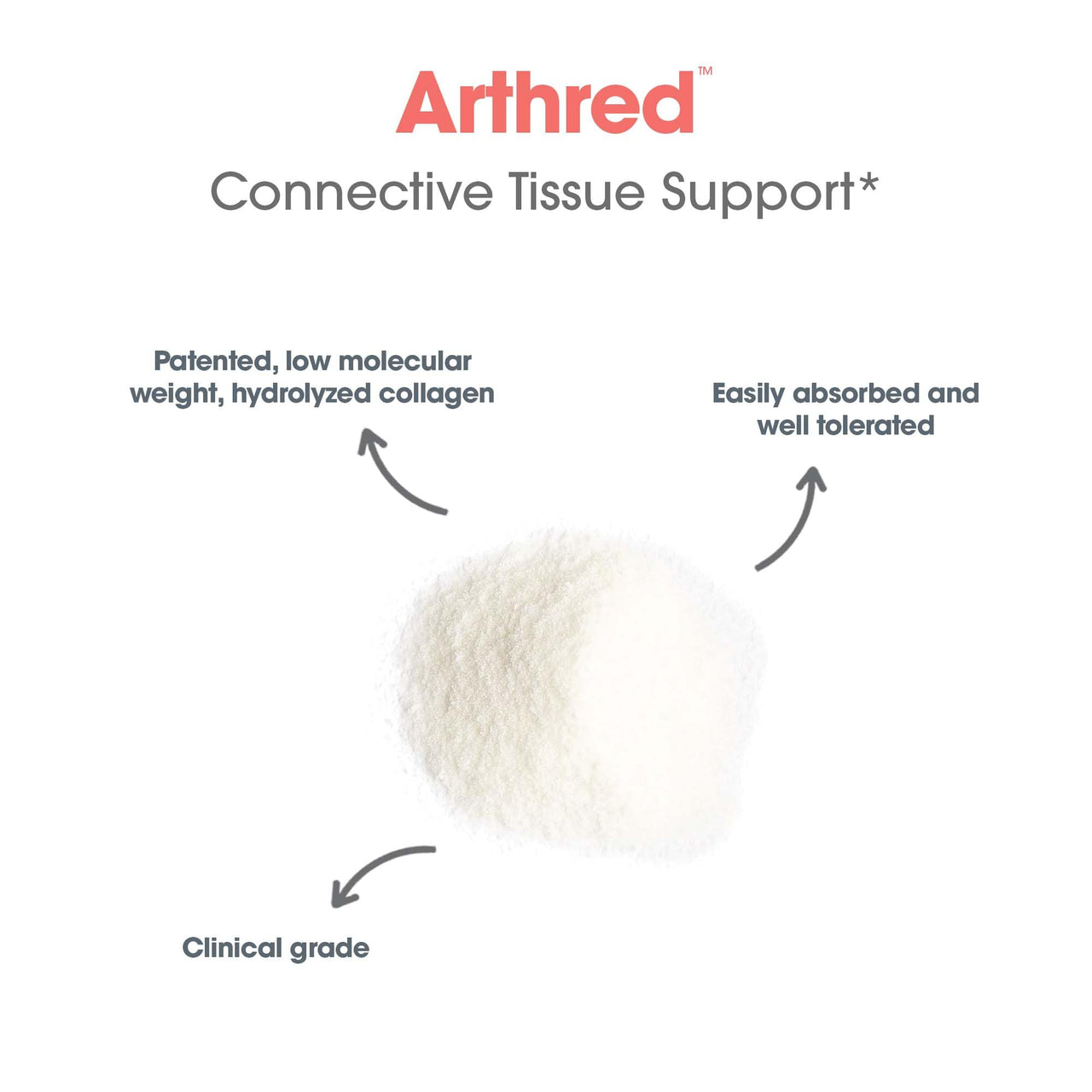 Allergy Research Group Arthred Supplement - Collagen Powder for Men & Women, 10.5g Collagen Peptides, Bovine Sourced, Arthred Powder, Collagen Formula, Hydrolyzed Collagen - 8.5 Oz