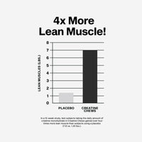Thumbnail for MuscleTech Creatine Chews - Creapure Monohydrate Supplement for Muscle Recovery, Muscle Builder & Energy Boost - Pre Workout Supplement for Men & Women - 90 Chewable Candies, Boogieman Punch