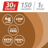 Thumbnail for Premier Protein Powder, Café Latte, 30g Protein, 95mg Caffeine for Energy, No Added Sugar, 100% Whey Protein, Keto Friendly, Soy & Gluten Free, 23.9 oz (17 Servings)