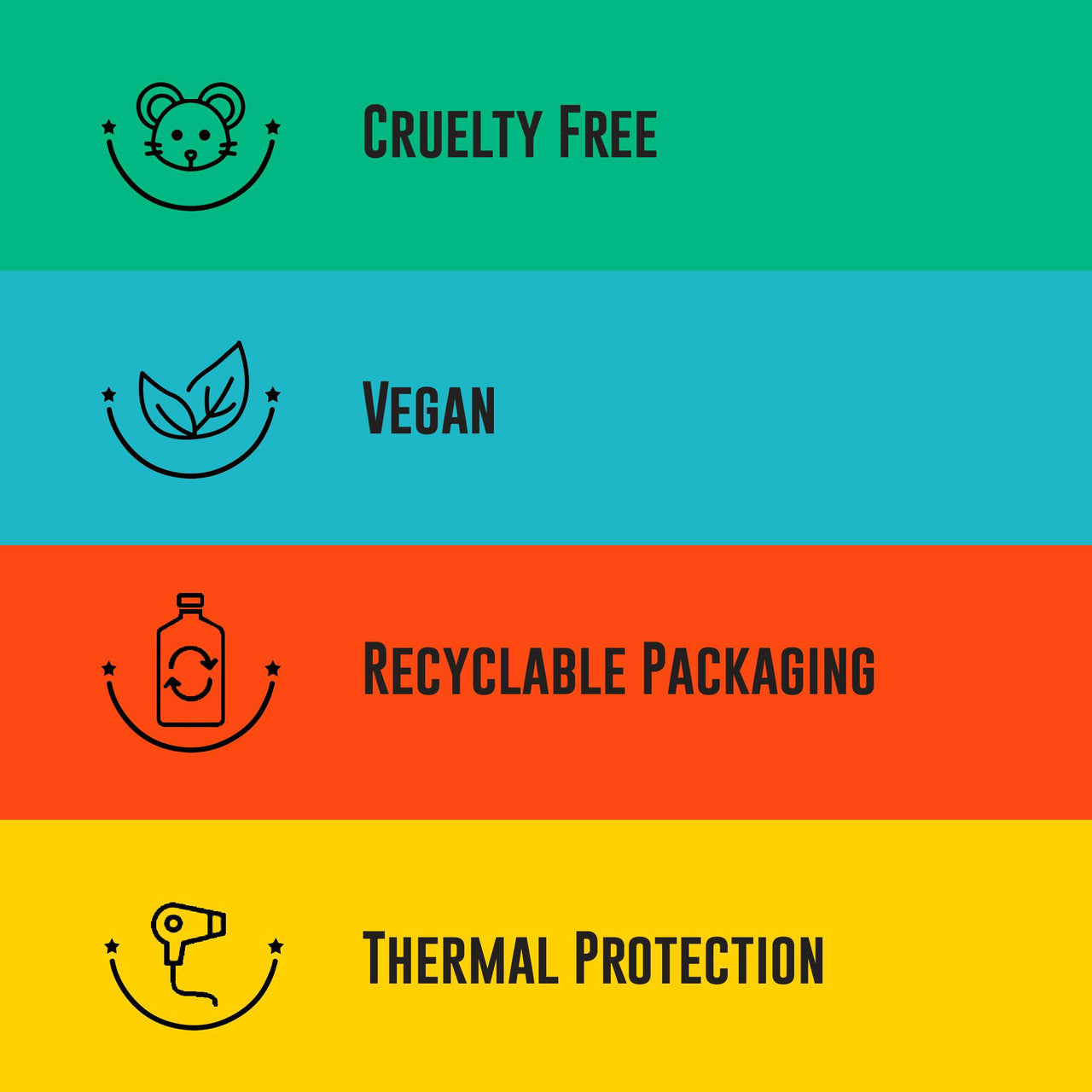 Lola From Rio - Meu Cacho Minha Vida - Hydrating Shampoo For Defined, Soft, Vibrant Curls, Nourishing, Mousturizing, Paraben, Sulfate-free 16.9 Fl Oz