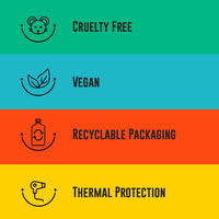 Thumbnail for Lola From Rio - Meu Cacho Minha Vida - Hydrating Shampoo For Defined, Soft, Vibrant Curls, Nourishing, Mousturizing, Paraben, Sulfate-free 16.9 Fl Oz