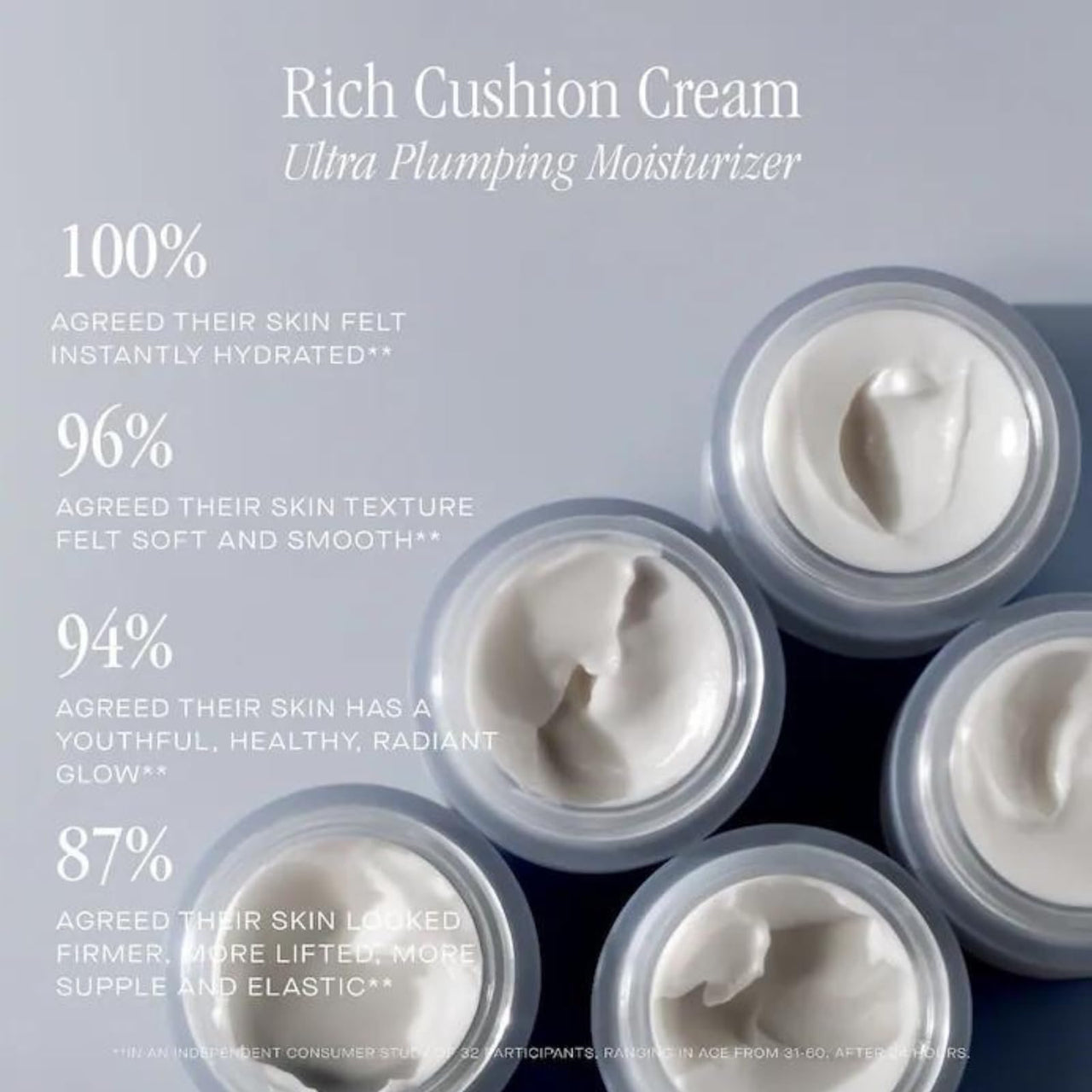 Summer Fridays Rich Cushion Face Cream - Ultra Plumping Barrier Repair Cream + Makeup Primer - Infuses Skin with Rich Hydration from Glycerin + Squalane - Non-Comedogenic + Fragrance-Free (1.69 Oz)
