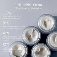 Thumbnail for Summer Fridays Rich Cushion Face Cream - Ultra Plumping Barrier Repair Cream + Makeup Primer - Infuses Skin with Rich Hydration from Glycerin + Squalane - Non-Comedogenic + Fragrance-Free (1.69 Oz)