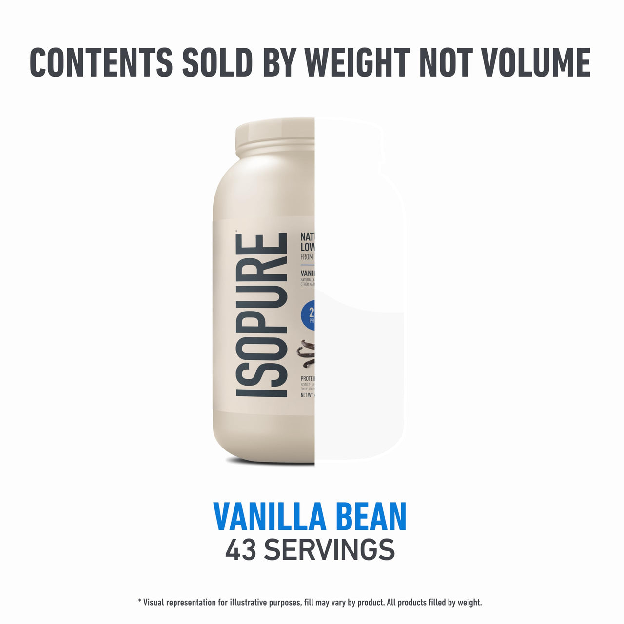 Isopure Low Carb 100% Pure Whey Isolate Protein Powder, Lactose Free, Gluten Free, with Vitamins, Vanilla, 25g Protein Per Serving, 3 Lbs, 43 Servings (Packaging May Vary)