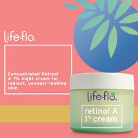 Thumbnail for LIFE-FLO Retinol Face Cream - Face Moisturizer and Neck Cream w/ 1% Retinol Vitamin A, Green Tea and Vitamin E - Refines Skin, Minimizes Appearance of Fine Lines and Wrinkles, 60-Day Guarantee 1.7oz
