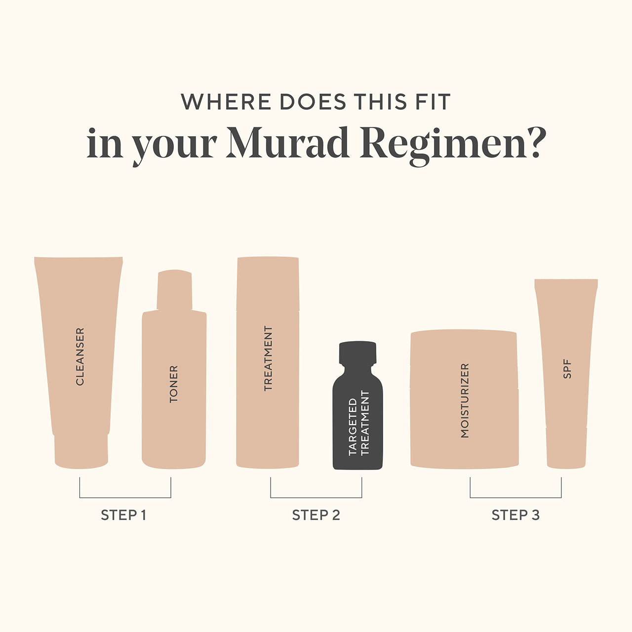 Murad Renewing Eye Cream – Nourishing Retinol & Peptide Formula with Mango Butter & Eye Brightening Complex for Firming, Dark Circle Reduction, Minimizing Wrinkles & Skin Resurgence – 0.5 Fl Oz