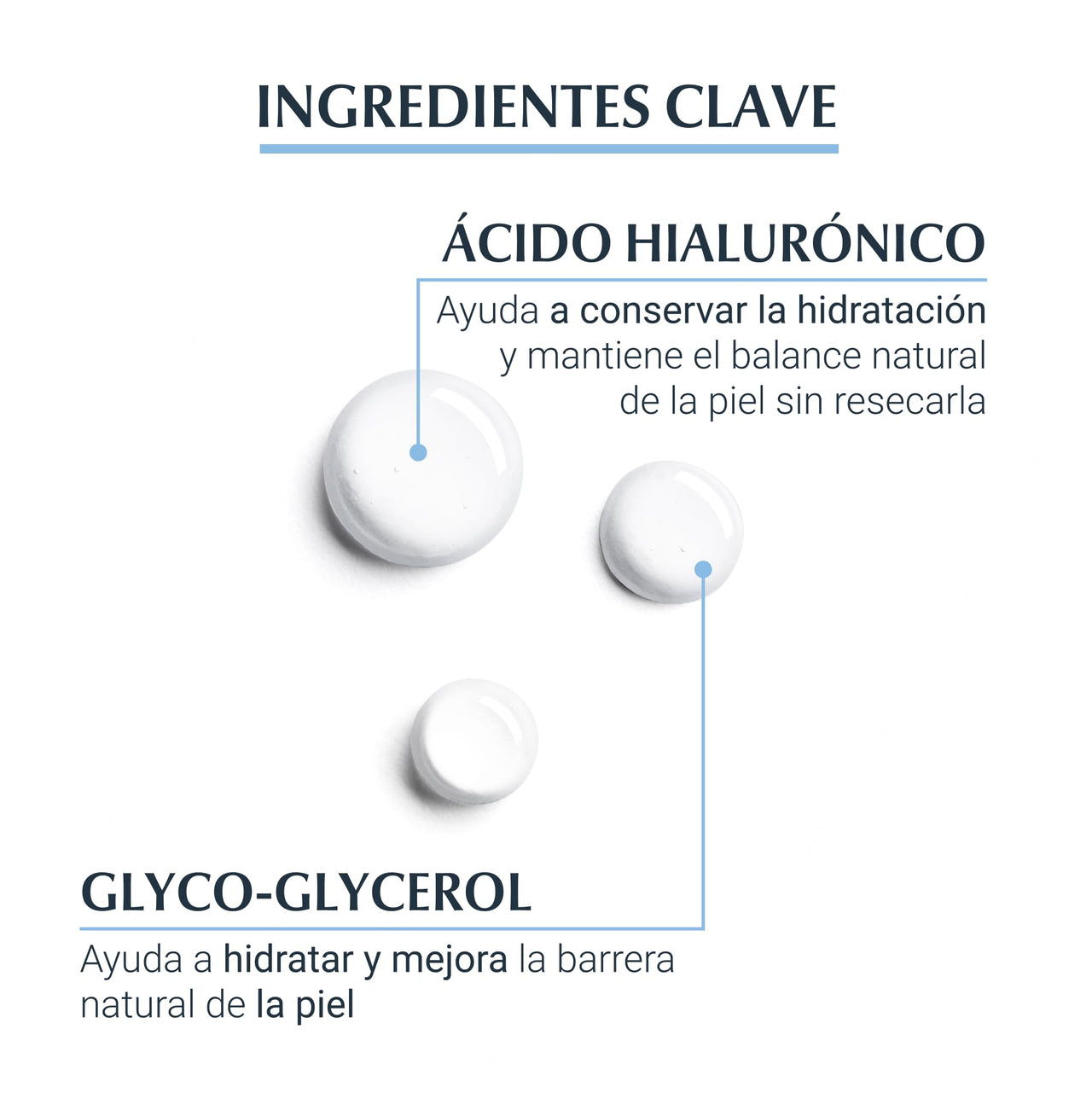 Askshy Tonique Facial à l'eucerine 200 millilitres